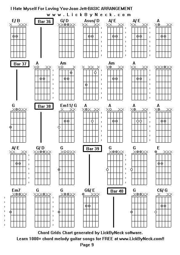 Chord Grids Chart of chord melody fingerstyle guitar song-I Hate Myself For Loving You-Joan Jett-BASIC ARRANGEMENT,generated by LickByNeck software.